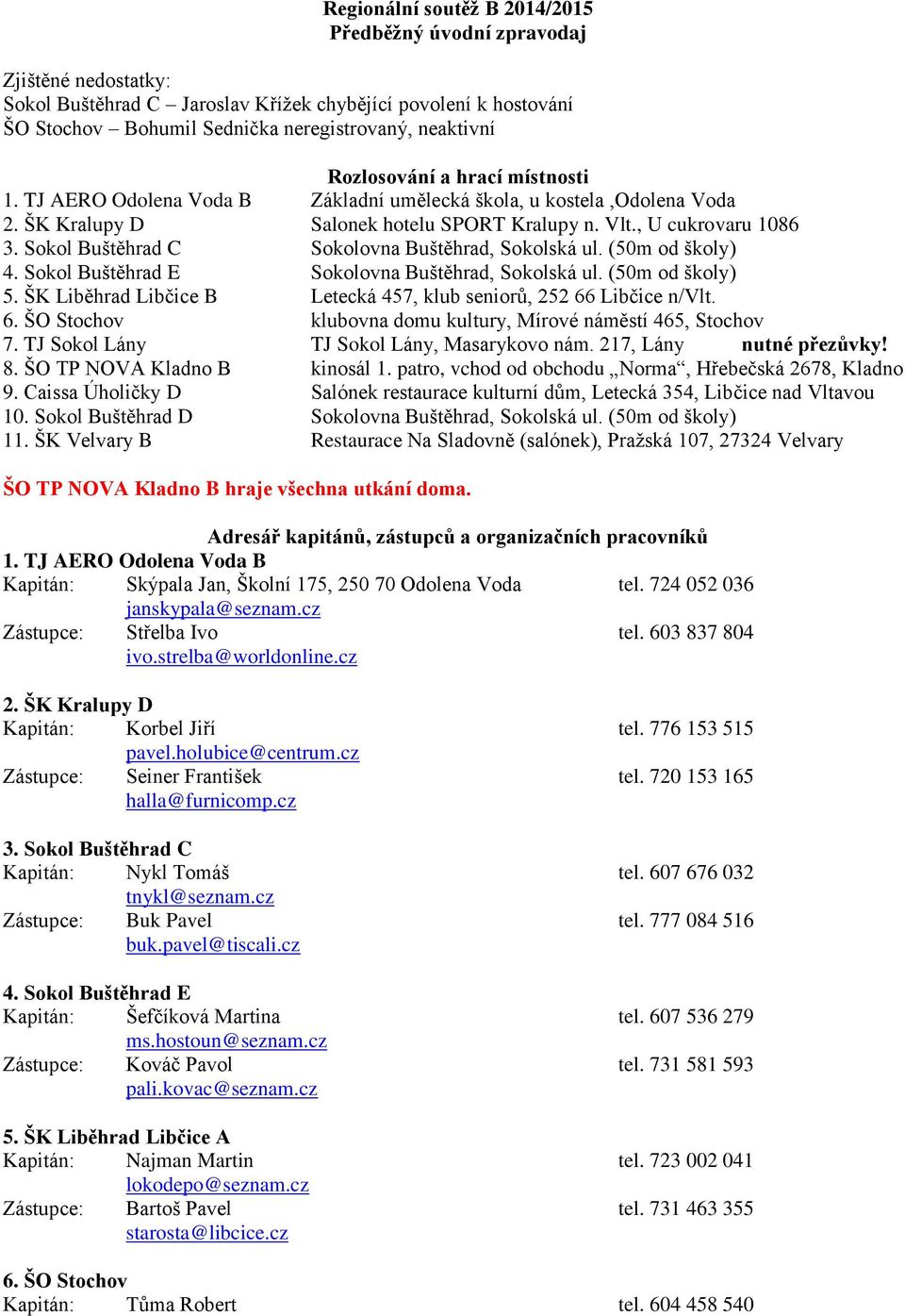 Sokol Buštěhrad C Sokolovna Buštěhrad, Sokolská ul. (50m od školy) 4. Sokol Buštěhrad E Sokolovna Buštěhrad, Sokolská ul. (50m od školy) 5.