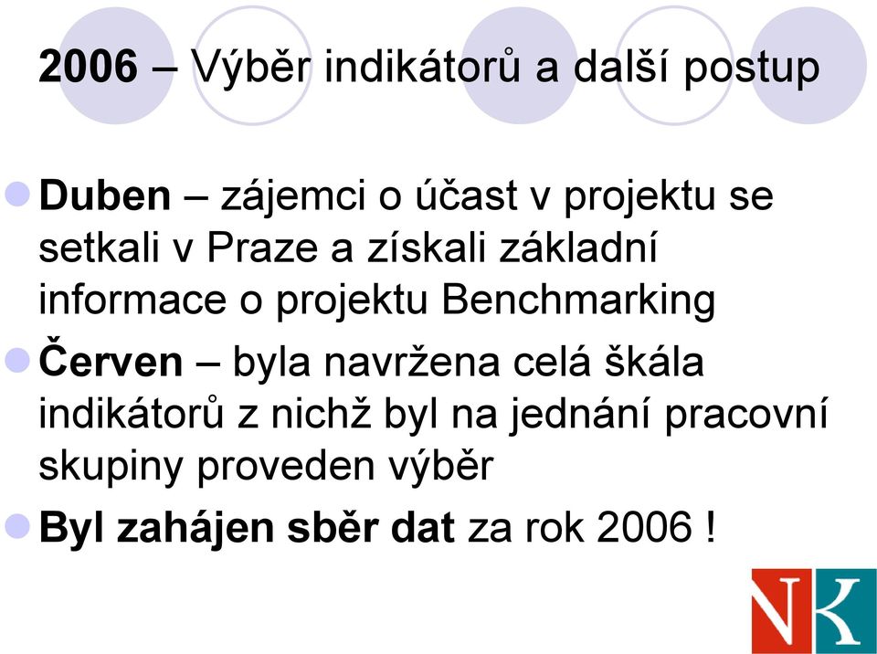 Benchmarking Červen byla navržena celá škála indikátorů z nichž byl