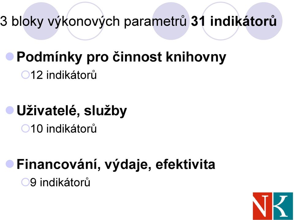 12 indikátorů Uživatelé, služby 10