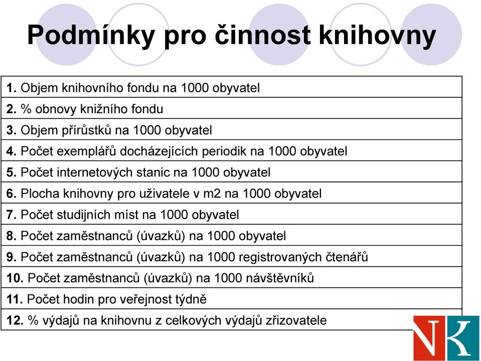 Plocha knihovny pro uživatele v m2 na 1000 obyvatel 7. Počet studijních míst na 1000 obyvatel 8. Počet zaměstnanců (úvazků) na 1000 obyvatel 9.