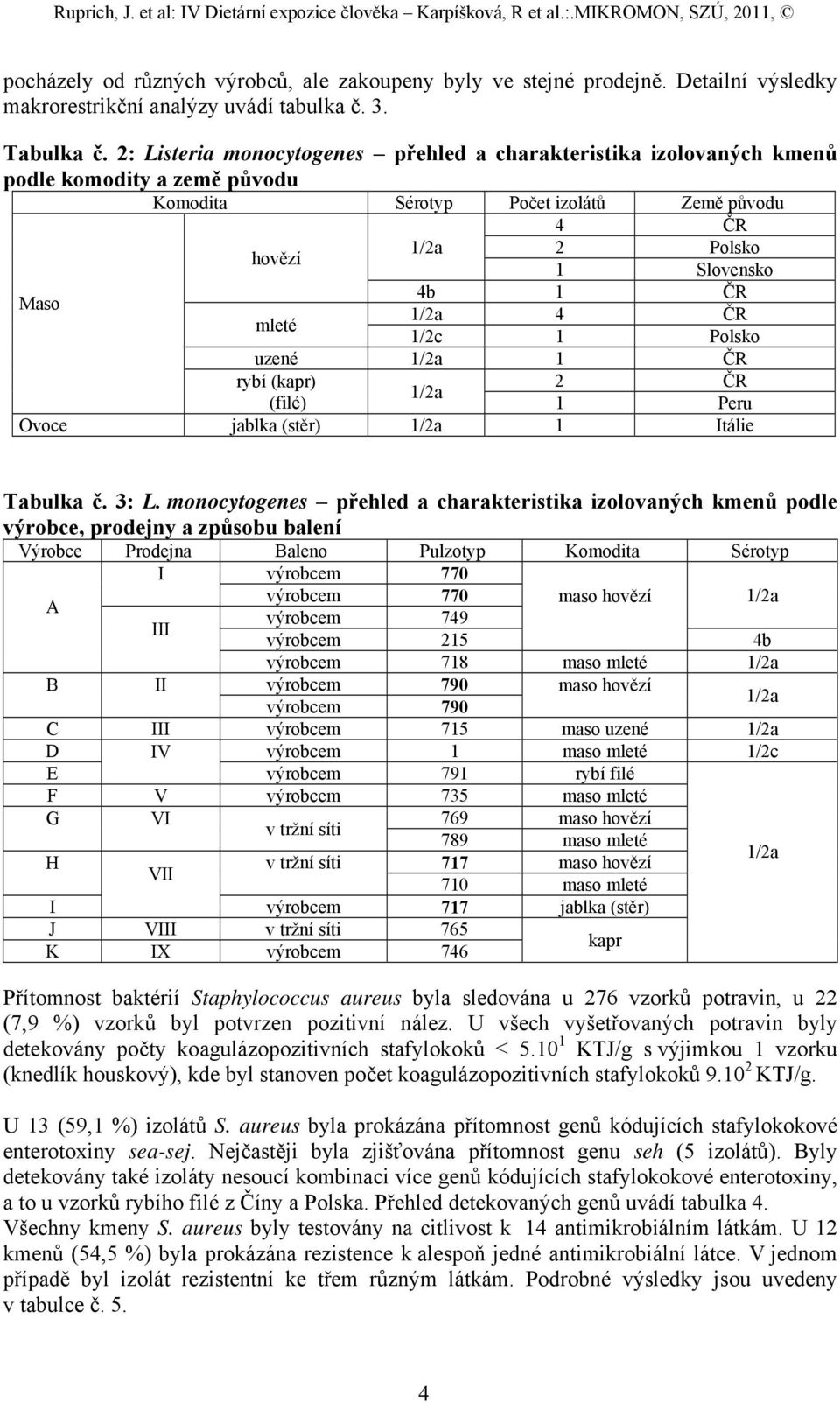 1/2c 1 Polsko uzené 1 ČR rybí (kapr) 2 ČR (filé) 1 Peru Ovoce jablka (stěr) 1 Itálie Tabulka č. 3: L.