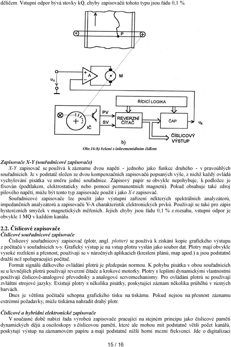 Je v podstatě složen ze dvou kompenzačních zapisovačů popsaných výše, z nichž každý ovládá vychylování pisátka ve směru jedné souřadnice.