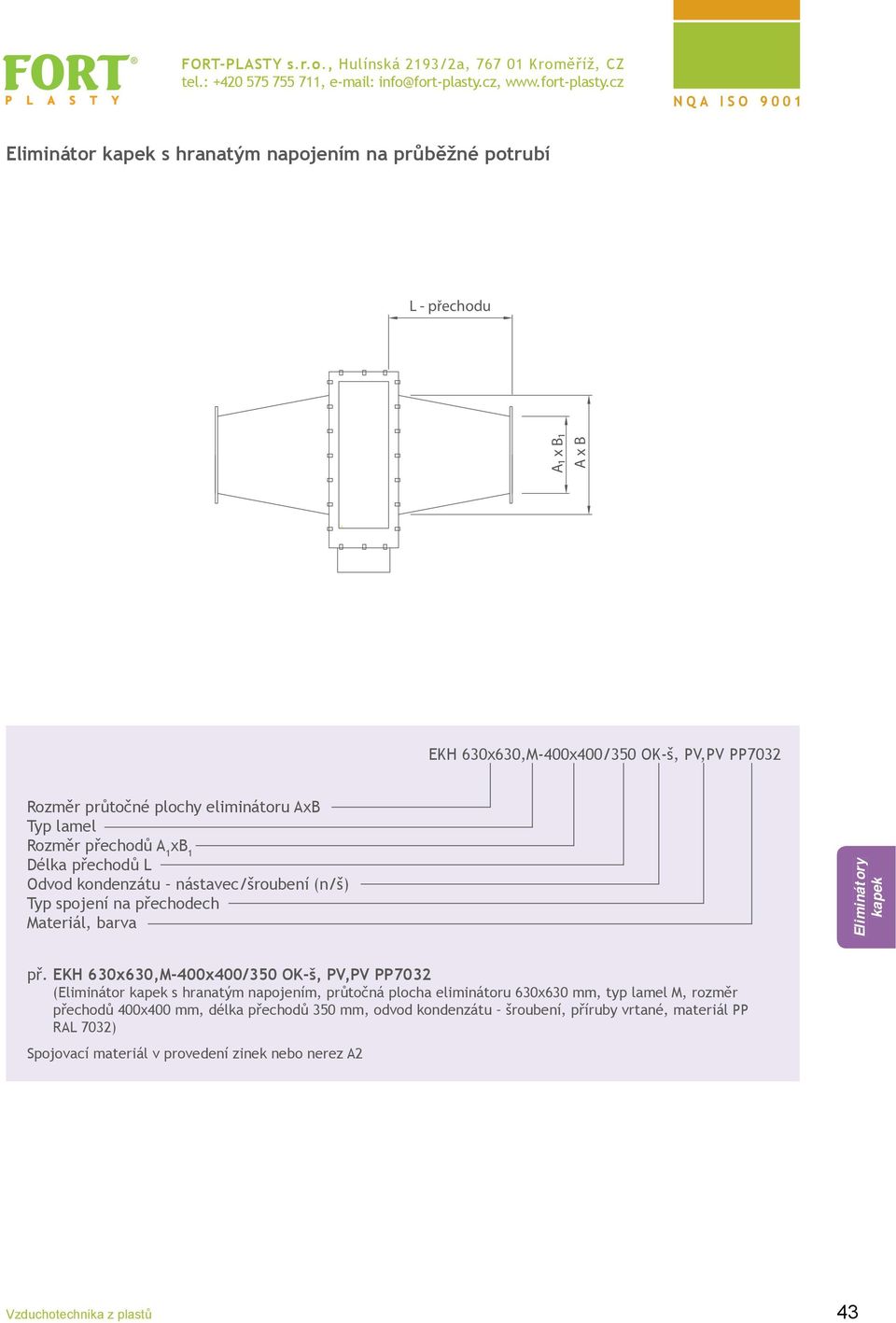 PP7032 Rozměr průtočné plochy eliminátoru AxB Typ lamel Rozměr přechodů A 1 xb 1 Délka přechodů L Odvod kondenzátu nástavec/šroubení (n/š) Typ spojení na přechodech Materiál,
