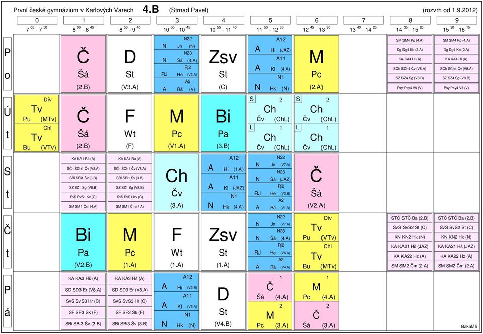 B) (V5.) Hk () sv a (.) (J) Hk (4.) sv (.) (J) (4.) Hk () v (L) v (L) (V7.) 3 (J) Rj RJ He R (V.) (V7.) 3 (4.) Rj RJ He (V6.) R (V4.) (4.) c (3.) c (.) v (L) v (L) (V.) ív u l Bu () c (4.