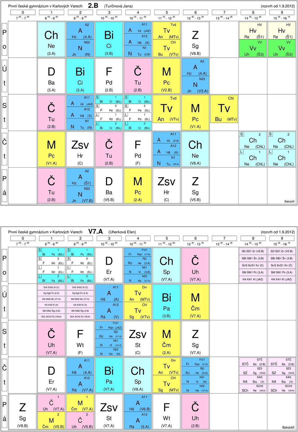 ) l Bu () Re ( ) Uh ( 3) e (L) e (L) Re ( ) Uh ( 3) e (L) e (L) kalři rvní české gymnzium v Karlvých Varech V7. (Uherkv Elen) (rzvrh d.9.