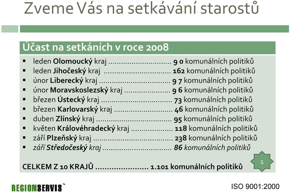 .. 73 komunálních politiků březen Karlovarský kraj. 46 komunálních politiků duben Zlínský kraj 95 komunálních politiků květen Královéhradecký kraj.