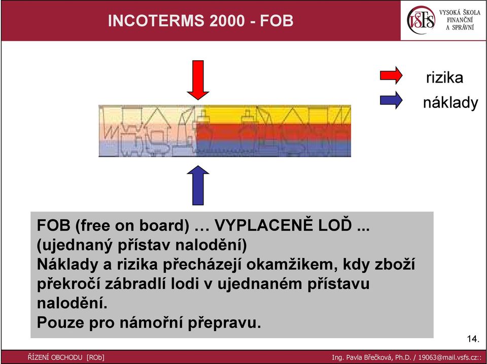 .. (ujednaný přístav nalodění) Náklady a rizika přecházejí