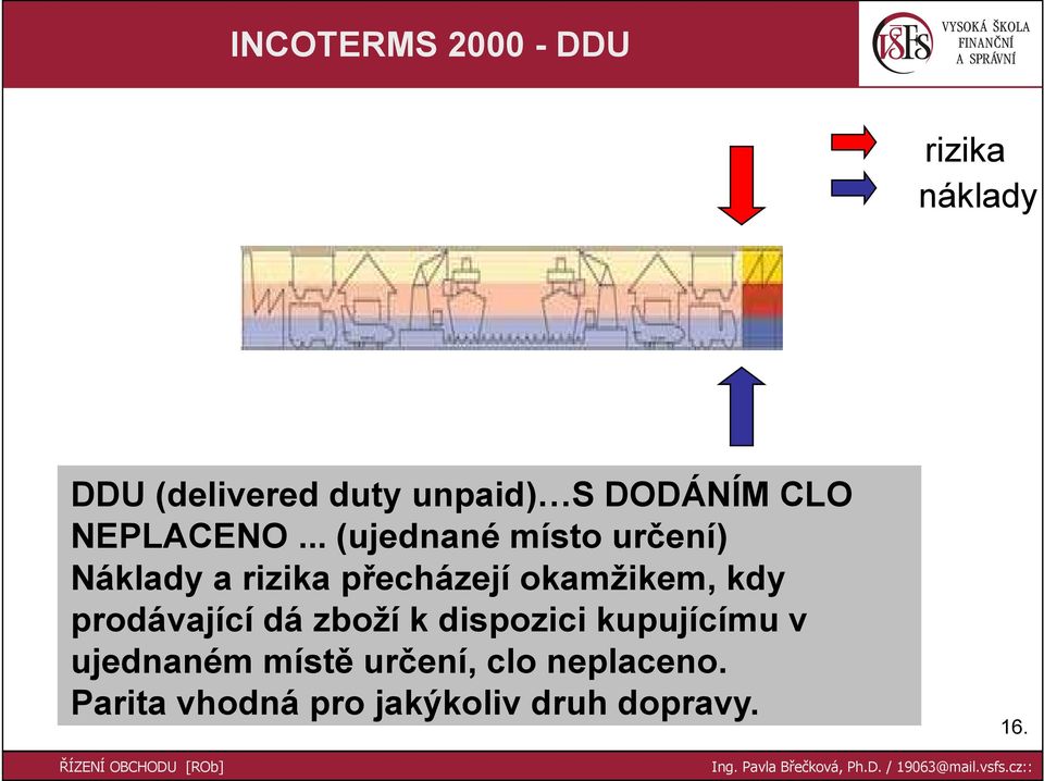 .. (ujednané místo určení) Náklady a rizika přecházejí okamžikem, kdy