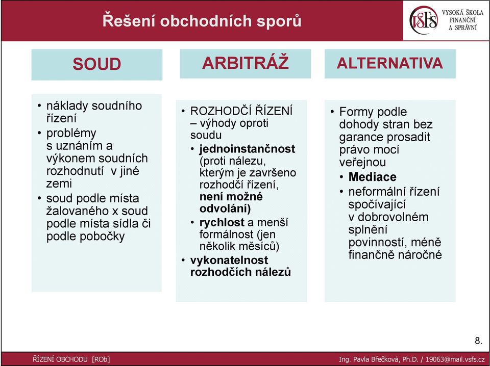 řízení, není možné odvolání) rychlost a menší formálnost (jen několik měsíců) vykonatelnost rozhodčích nálezů Formy podle dohody stran bez garance prosadit