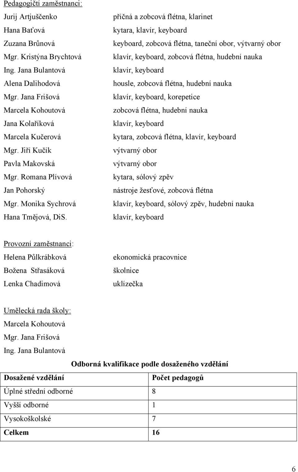 příčná a zobcová flétna, klarinet kytara, klavír, keyboard keyboard, zobcová flétna, taneční obor, výtvarný obor klavír, keyboard, zobcová flétna, hudební nauka klavír, keyboard housle, zobcová