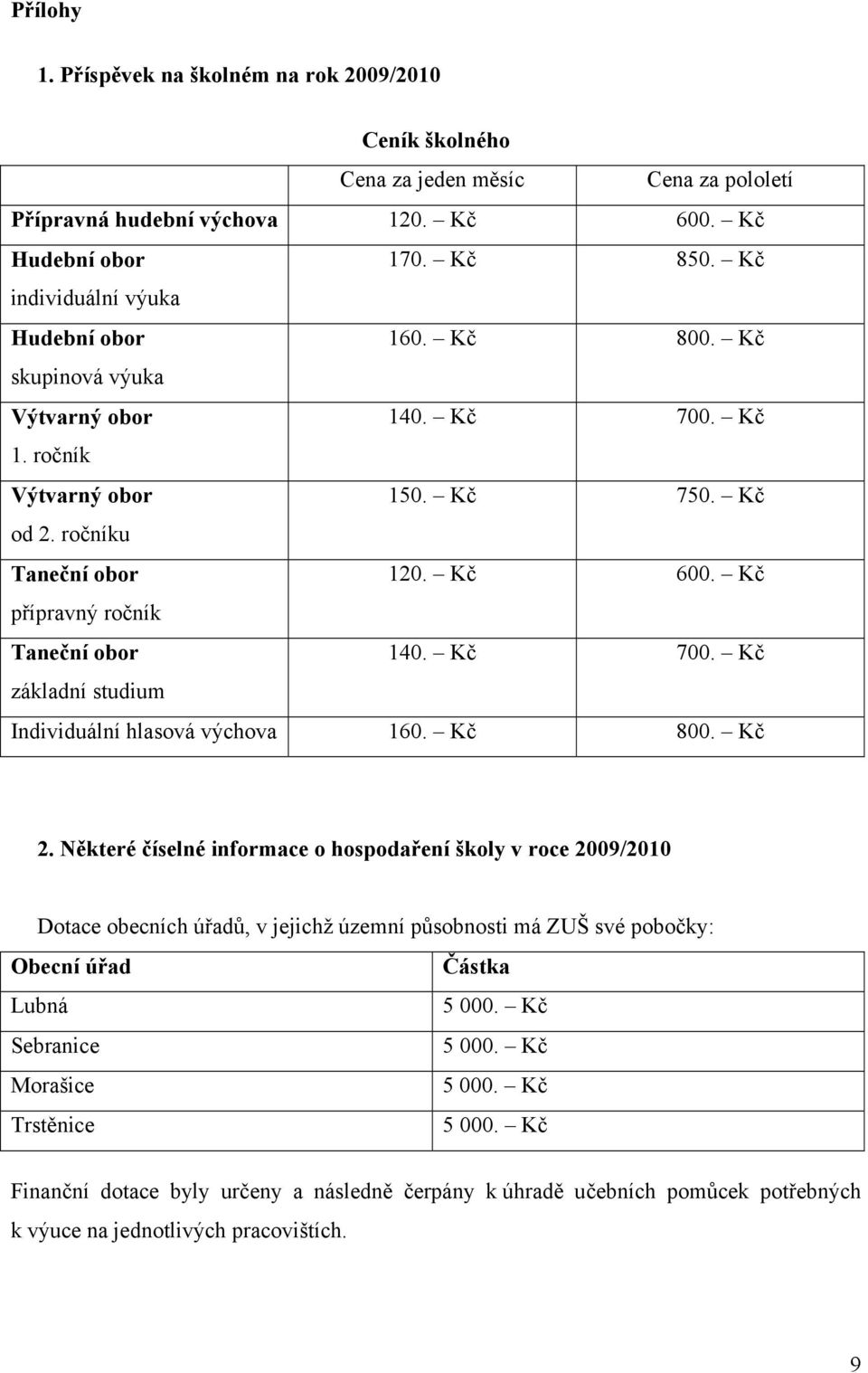 Kč přípravný ročník Taneční obor 140. Kč 700. Kč základní studium Individuální hlasová výchova 160. Kč 800. Kč 2.