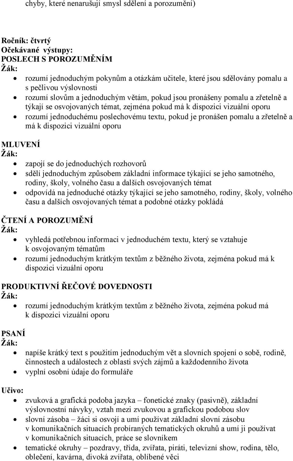 pronášen pomalu a zřetelně a má k dispozici vizuální oporu MLUVENÍ zapojí se do jednoduchých rozhovorů sdělí jednoduchým způsobem základní informace týkající se jeho samotného, rodiny, školy, volného