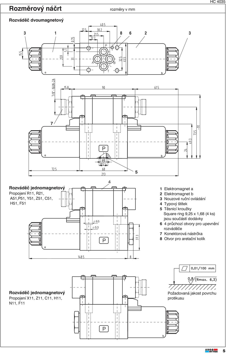 3 4 1 Elektromagnet a 2 Elektromagnet b 3 Nouzové ruční ovládání 4 Typový štítek 5 Těsnicí kroužky Square ring 9,25 x 1,68