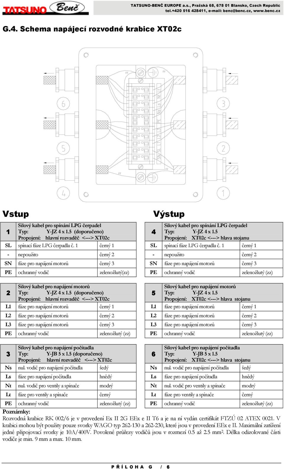 5 Propojení: hlavní rozvaděč <---> XT02c Propojení: XT02c <---> hlava stojanu SL spínací fáze LPG čerpadla č. 1 černý 1 SL spínací fáze LPG čerpadla č.