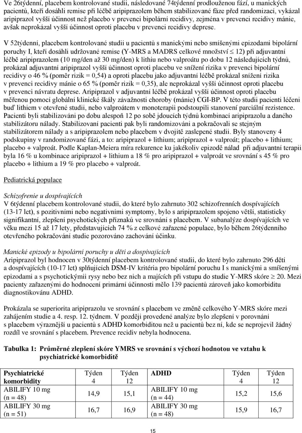 V 52týdenní, placebem kontrolované studii u pacientů s manickými nebo smíšenými epizodami bipolární poruchy I, kteří dosáhli udržované remise (Y-MRS a MADRS celkové množství 12) při adjuvantní léčbě