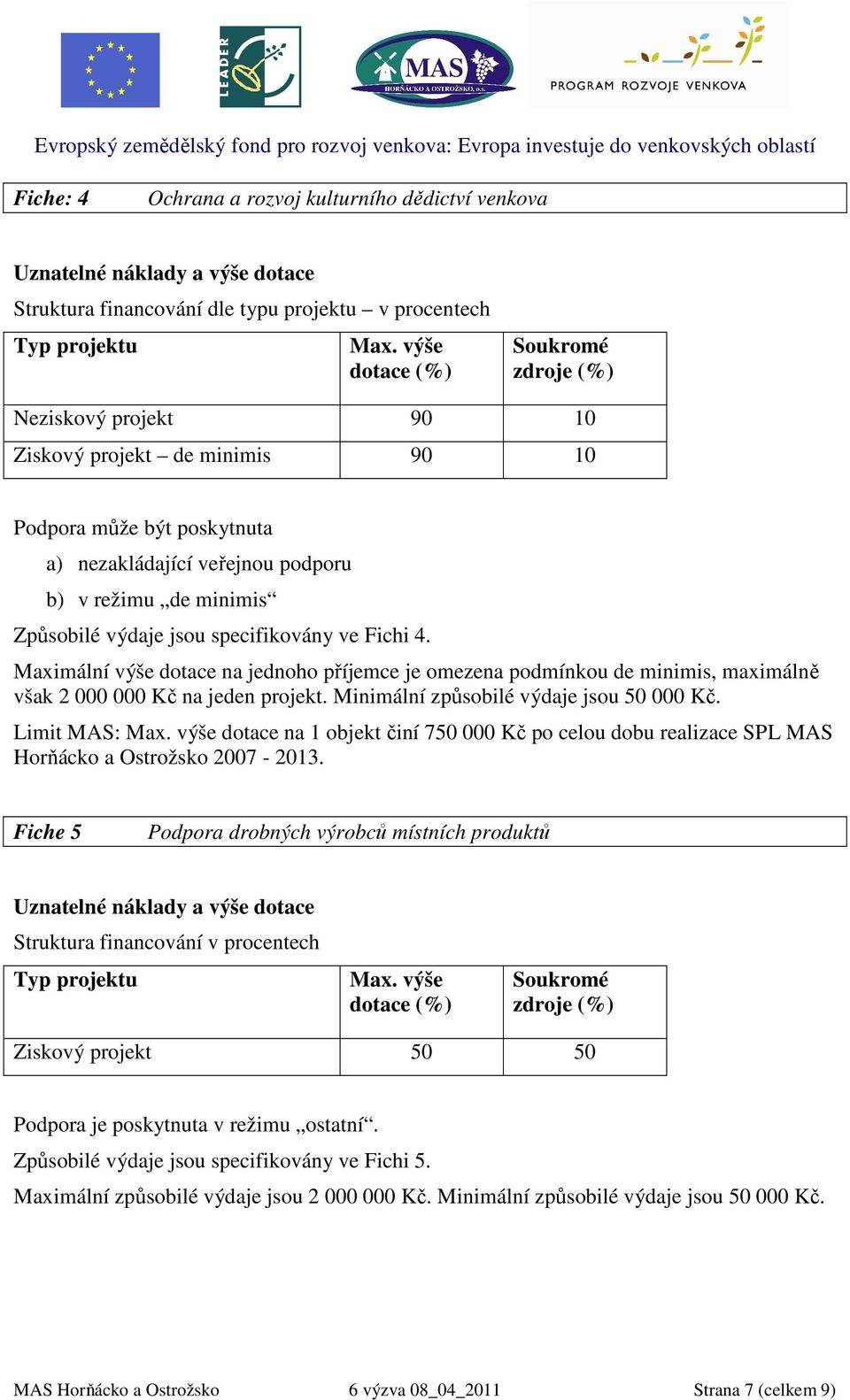 specifikovány ve Fichi 4. Maximální výše dotace na jednoho příjemce je omezena podmínkou de minimis, maximálně však 2 000 000 Kč na jeden projekt. Minimální způsobilé výdaje jsou 50 000 Kč.