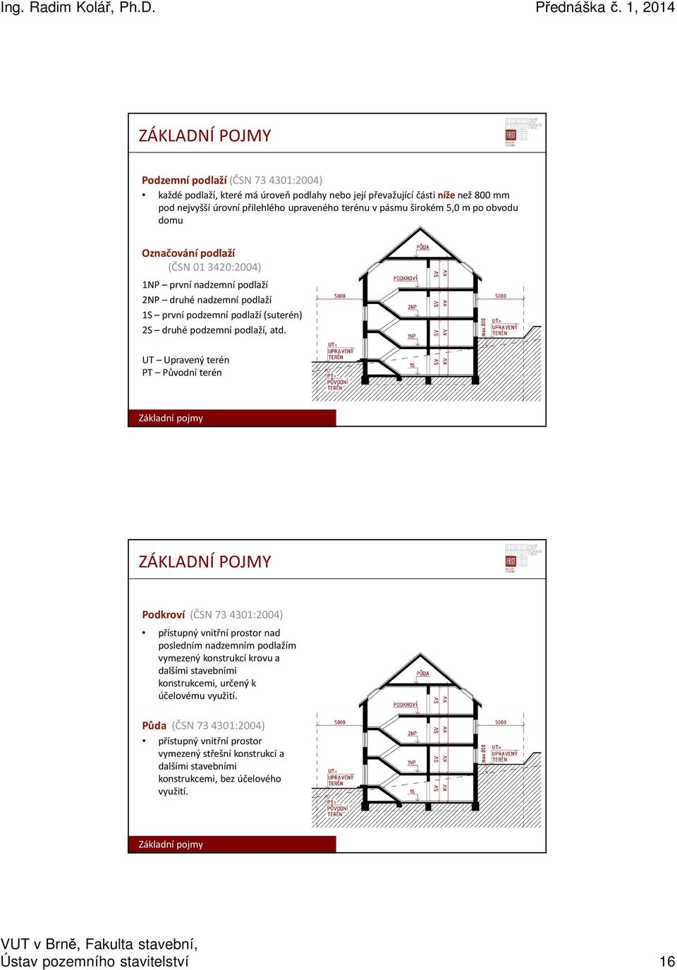 UT Upravený terén PT Původní terén Základní pojmy ZÁKLADNÍ POJMY Podkroví (ČSN 73 4301:2004) přístupný vnitřní prostor nad posledním nadzemním podlažím vymezený konstrukcí krovu a dalšími stavebními