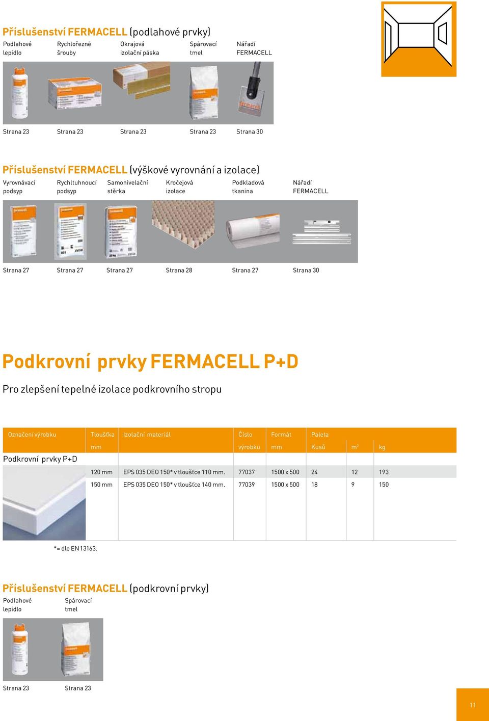 Strana 27 Strana 30 Podkrovní prvky FERMACELL P+D Pro zlepšení tepelné izolace podkrovního stropu Označení výrobku Tloušťka Izolační materiál Číslo Formát Paleta Podkrovní prvky P+D mm výrobku mm