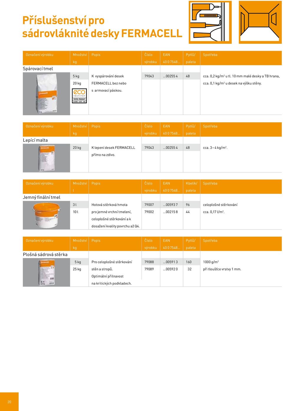 Označení výrobku Množství Popis Číslo EAN Pytlů/ Spotřeba Lepící malta kg výrobku 40 0 7548 paleta 20 kg K lepení desek FERMACELL 79043 00255 4 48 cca. 3 4 kg/m 2. přímo na zdivo.