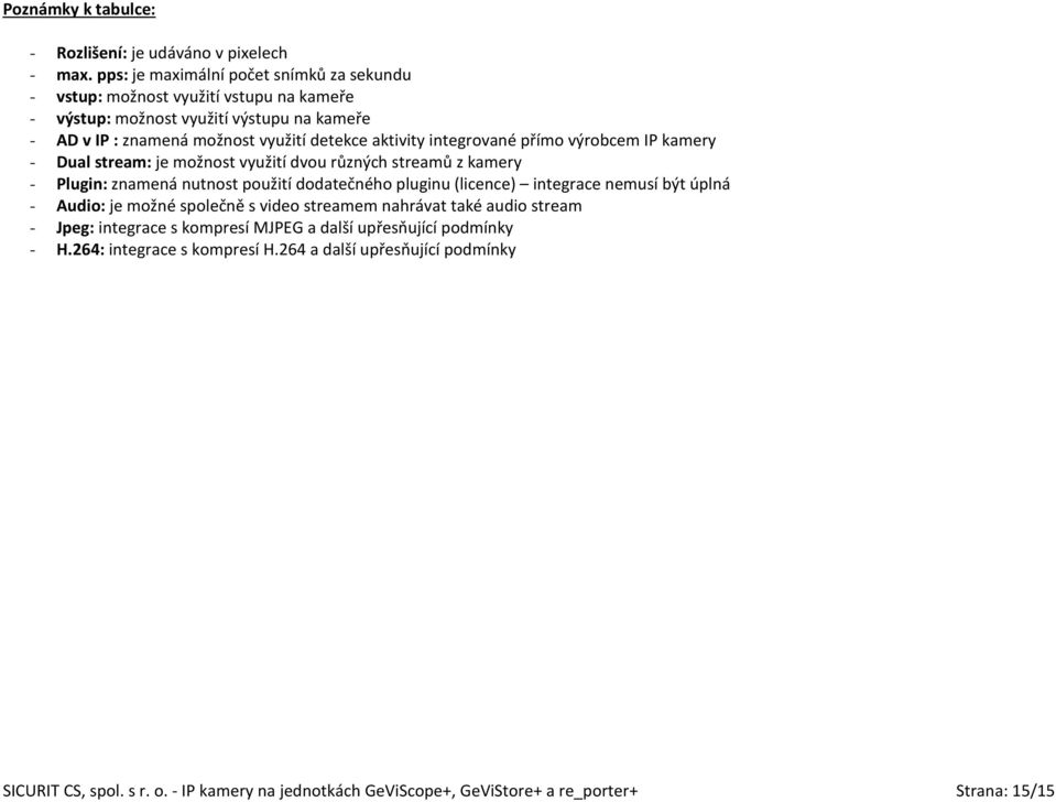 integrované přímo výrobcem IP kamery - Dual stream: je možnost využití dvou různých streamů z kamery - Plugin: znamená nutnost použití dodatečného pluginu (licence) integrace nemusí