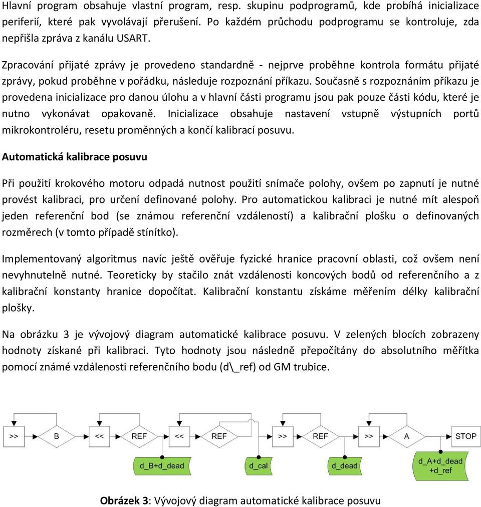 Zpracování přijaté zprávy je provedeno standardně - nejprve proběhne kontrola formátu přijaté zprávy, pokud proběhne v pořádku, následuje rozpoznání příkazu.