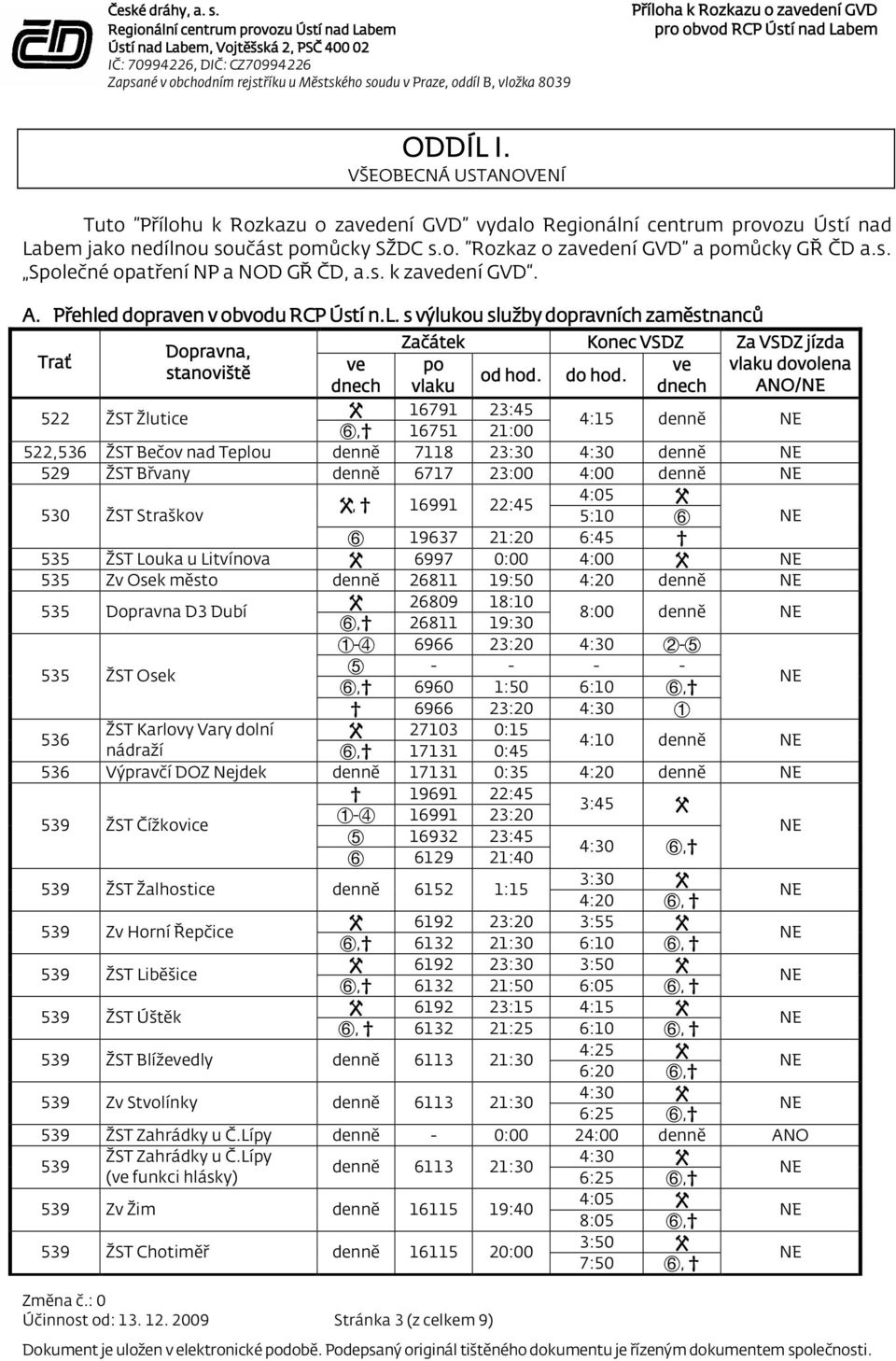 dnech vlaku dnech ANO/ 522 ŽST Žlutice 16791 23:45, 16751 21:00 4:15 denně 522,536 ŽST Bečov nad Teplou denně 7118 23:30 4:30 denně 529 ŽST Břvany denně 6717 23:00 4:00 denně 4:05, 16991 22:45 530