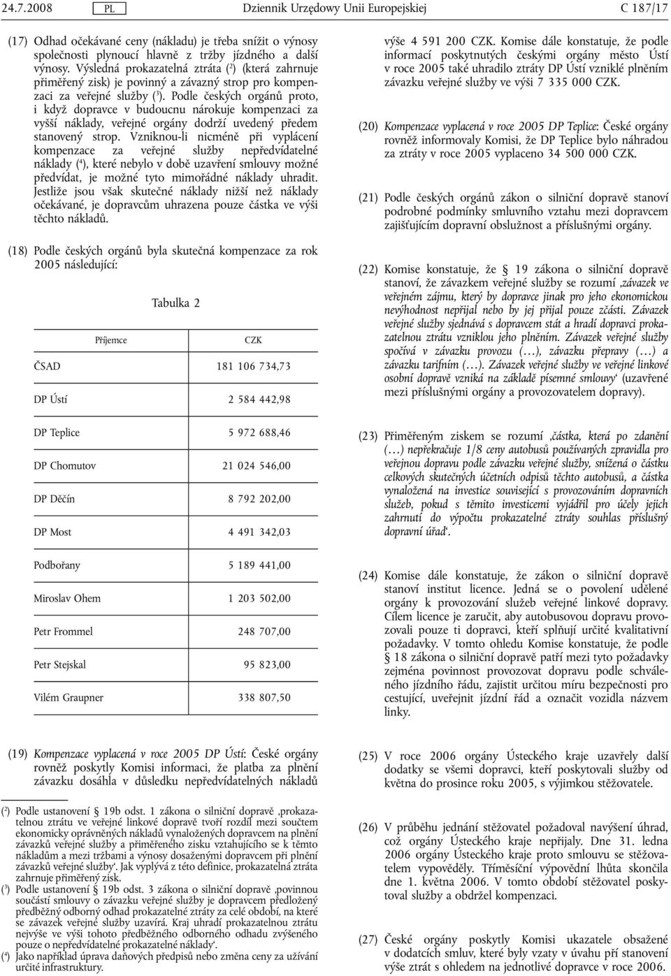 Podle českých orgánů proto, i když dopravce v budoucnu nárokuje kompenzaci za vyšší náklady, veřejné orgány dodrží uvedený předem stanovený strop.