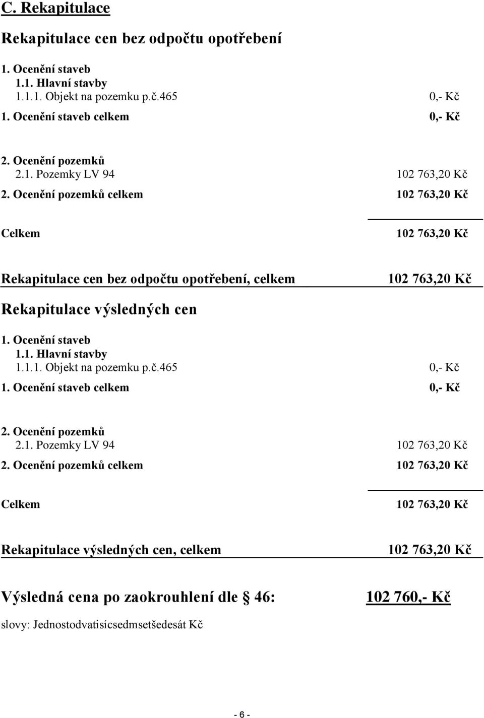 Ocenění pozemků celkem 102 763,20 Kč Celkem 102 763,20 Kč Rekapitulace cen bez odpočtu opotřebení, celkem 102 763,20 Kč Rekapitulace výsledných cen 1. Ocenění staveb 1.1. Hlavní stavby 1.