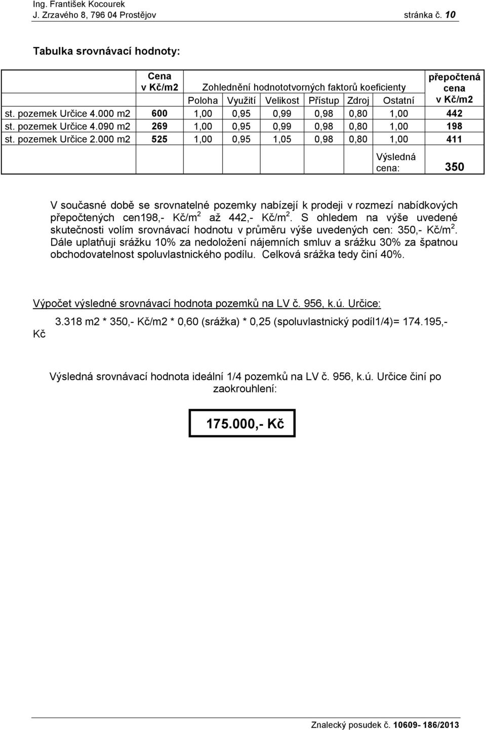 000 m2 600 1,00 0,95 0,99 0,98 0,80 1,00 442 st. pozemek Určice 4.090 m2 269 1,00 0,95 0,99 0,98 0,80 1,00 198 st. pozemek Určice 2.