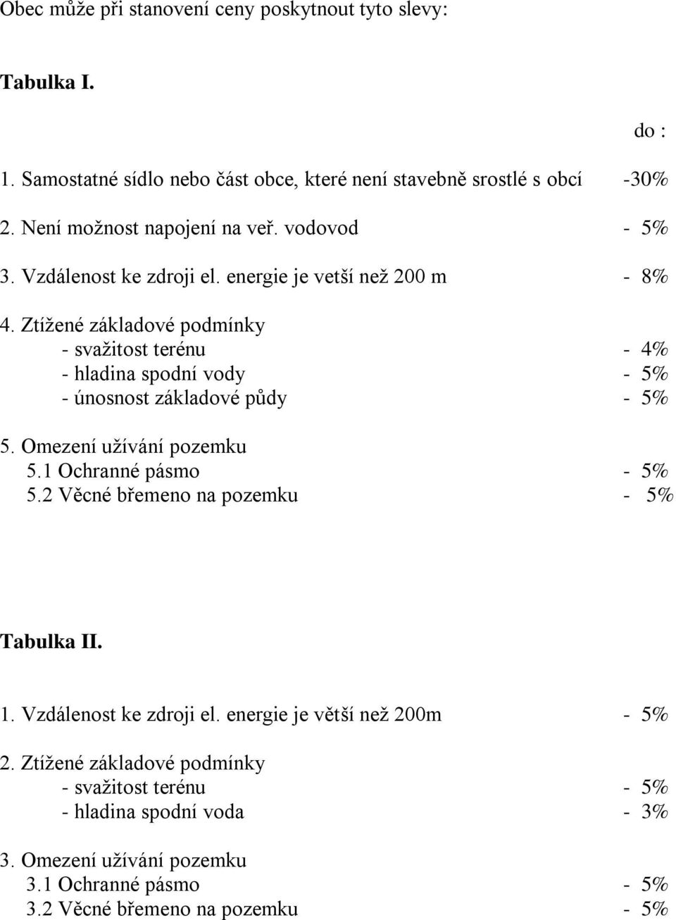 Ztížené základové podmínky - svažitost terénu - 4% - hladina spodní vody - 5% - únosnost základové půdy - 5% 5. Omezení užívání pozemku 5.1 Ochranné pásmo - 5% 5.