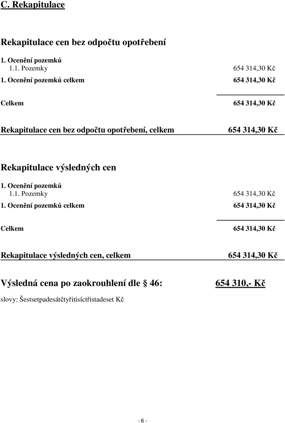 Rekapitulace výsledných cen 1. Ocenění pozemků 1.1. Pozemky 654 314,30 Kč 1.