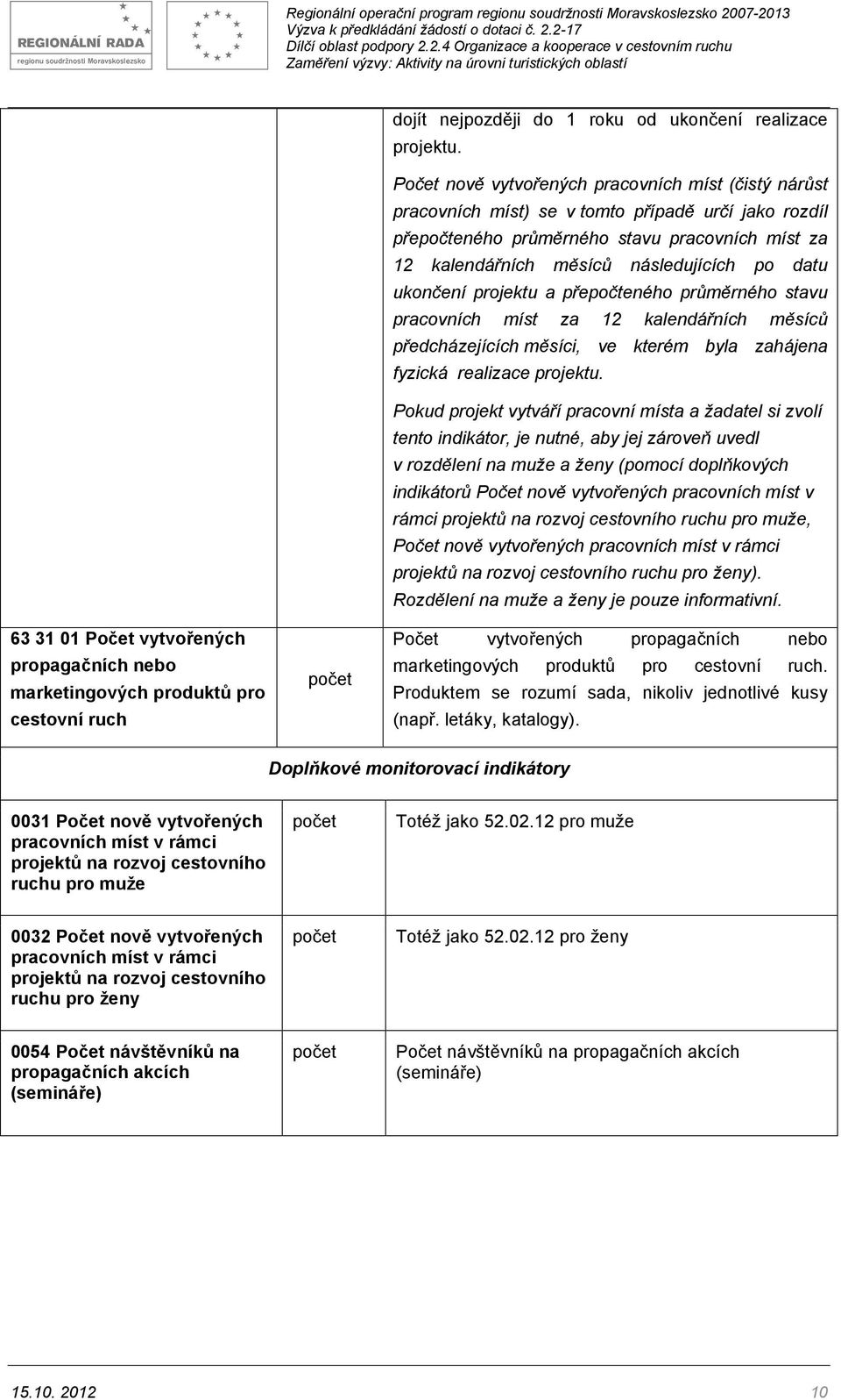 ukončení projektu a přepočteného průměrného stavu pracovních míst za 12 kalendářních měsíců předcházejících měsíci, ve kterém byla zahájena fyzická realizace projektu.