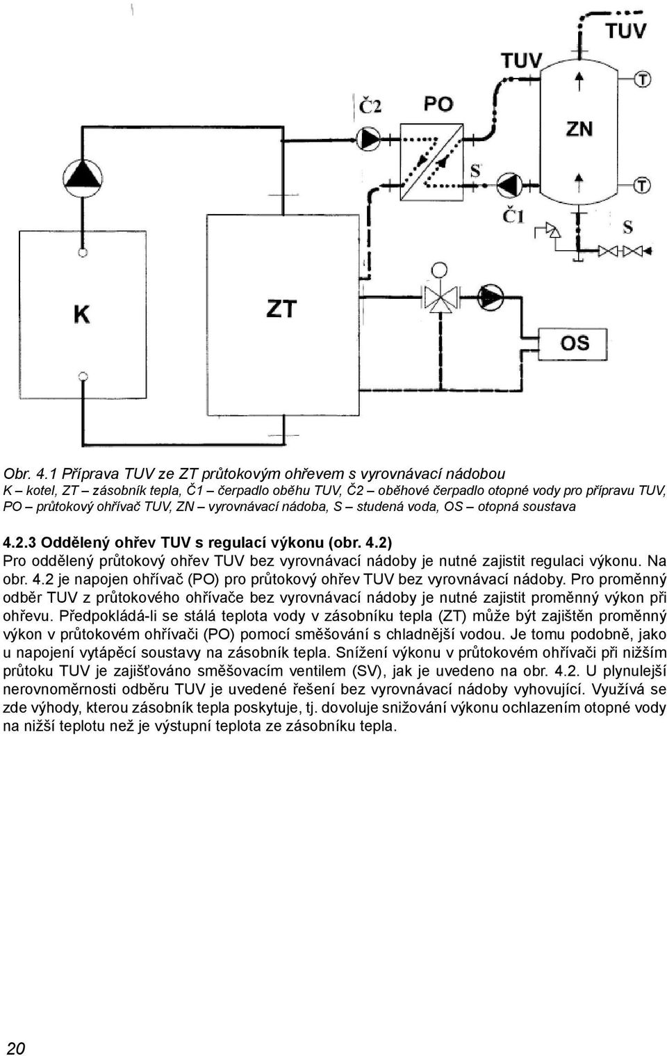 vyrovnávací nádoba, S studená voda, OS otopná soustava 4.2.3 Oddělený ohřev TUV s regulací výkonu (obr. 4.2) Pro oddělený průtokový ohřev TUV bez vyrovnávací nádoby je nutné zajistit regulaci výkonu.