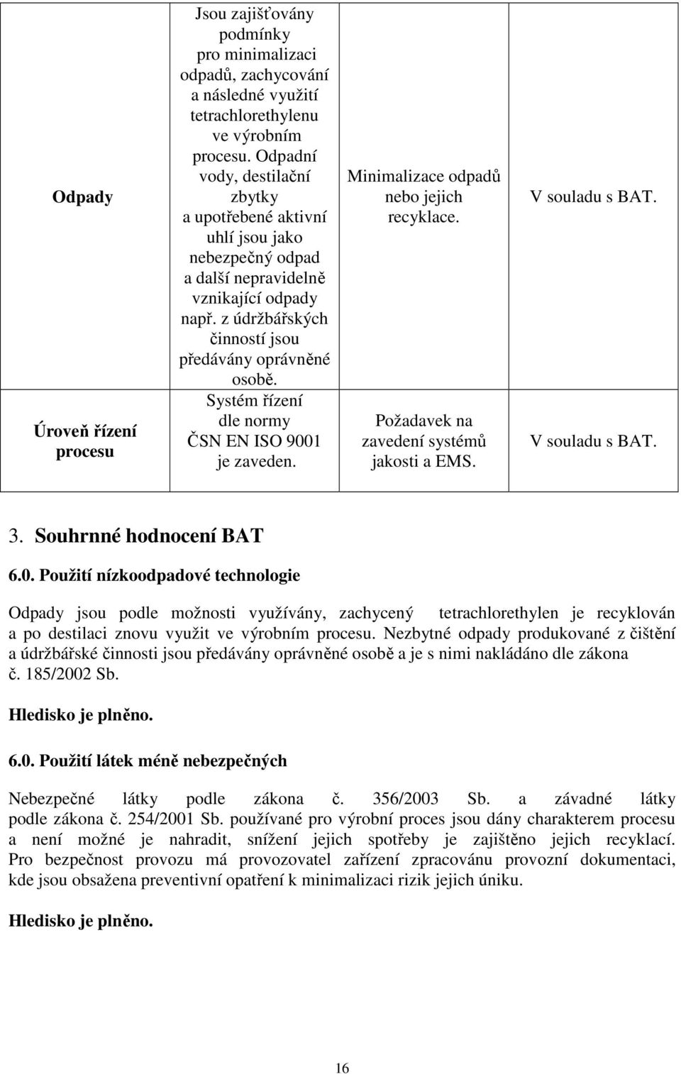 Systém řízení dle normy ČSN EN ISO 9001 je zaveden. Minimalizace odpadů nebo jejich recyklace. Požadavek na zavedení systémů jakosti a EMS. V souladu s BAT. V souladu s BAT. 3.