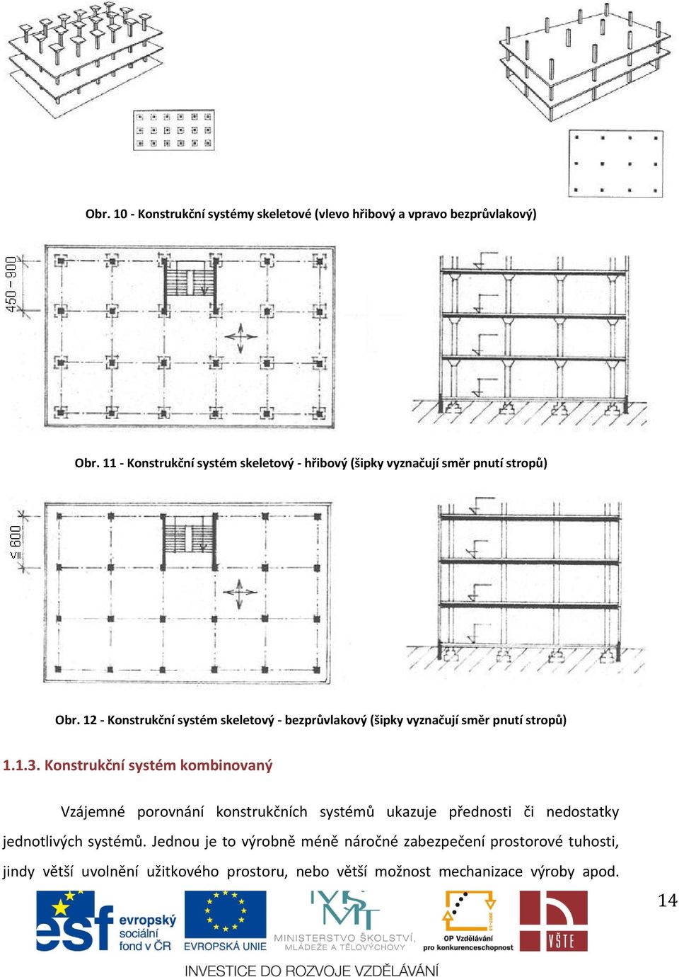 12 - Konstrukční systém skeletový - bezprůvlakový (šipky vyznačují směr pnutí stropů) 1.1.3.