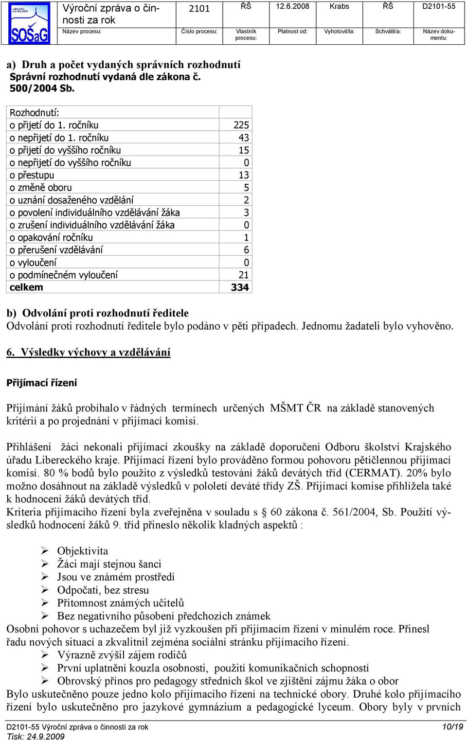 individuálního vzdělávání žáka 0 o opakování ročníku 1 o přerušení vzdělávání 6 o vyloučení 0 o podmínečném vyloučení 21 celkem 334 b) Odvolání proti rozhodnutí ředitele Odvolání proti rozhodnutí
