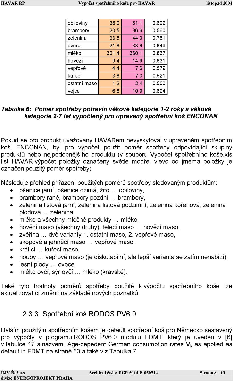 Výpočet spotřebního koše pro HAVAR - PDF Stažení zdarma