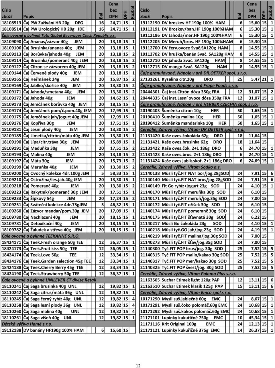 HF 190g 100%HAM 6 15,30 15 1 18109090 Čaj Ananas/zázvor 40g JEM 20 13,18 15 1 19112205 DV Meruň/bros. HF 190g 100%HAM 6 15,30 15 18109106 Čaj Brusinka/ananas 40g JEM 20 13,18 15 1 19112700 DV červ.