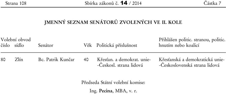 číslo sídlo Senátor Věk Politická příslušnost hnutím nebo koalicí 80 Zlín Bc.