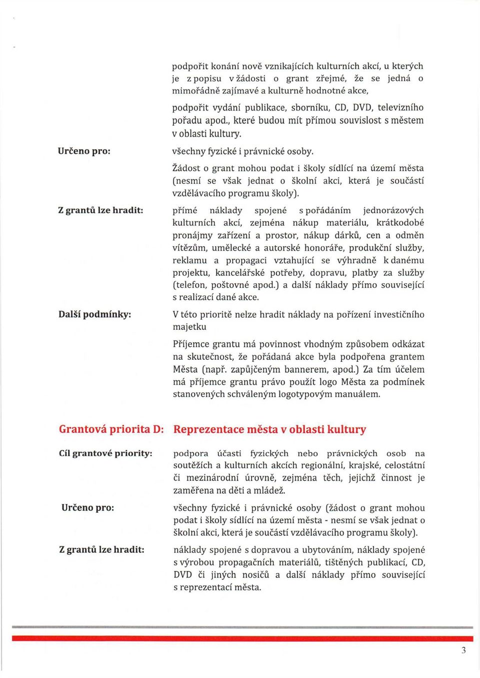 Žádost o grant mohou podat i školy sídlící na území města (nesmí se však jednat o školní akci, která je součástí vzdělávacího programu školy).