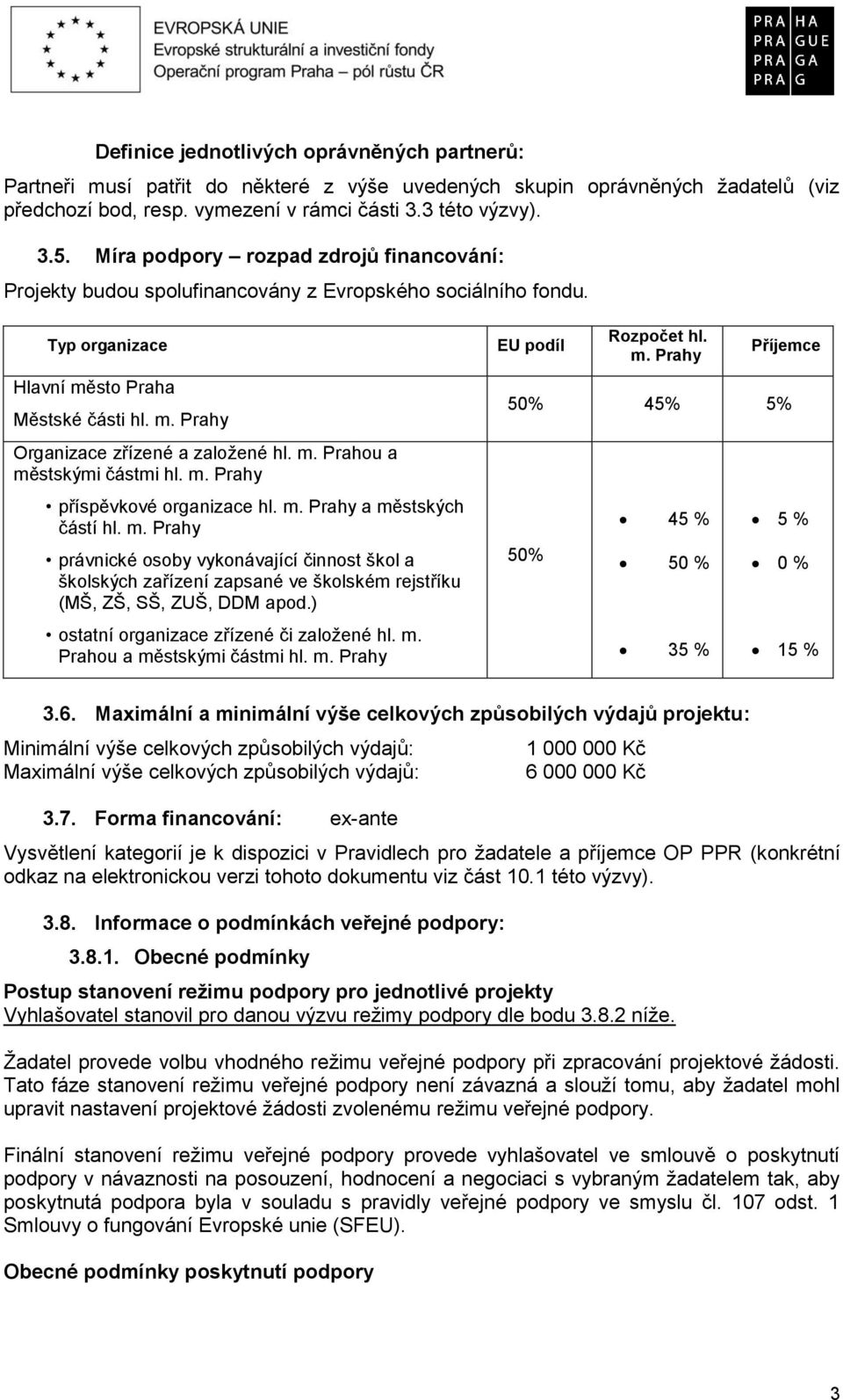 m. Prahy příspěvkové organizace hl. m. Prahy a městských částí hl. m. Prahy právnické osoby vykonávající činnost škol a školských zařízení zapsané ve školském rejstříku (MŠ, ZŠ, SŠ, ZUŠ, DDM apod.