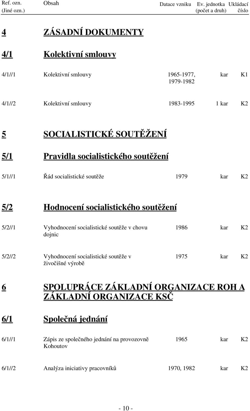 SOCIALISTICKÉ SOUTĚŽENÍ 5/1 Pravidla socialistického soutěžení 5/1//1 Řád socialistické soutěže 1979 kar 5/2 Hodnocení socialistického soutěžení 5/2//1 Vyhodnocení socialistické