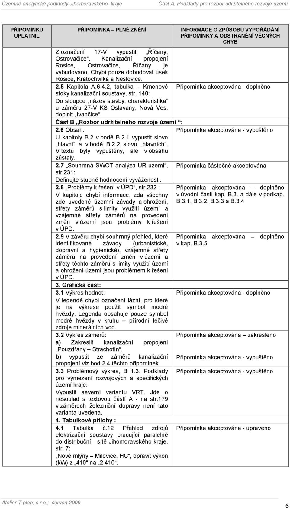 2, tabulka Kmenové Připomínka akceptována - doplněno stoky kanalizační soustavy, str. 140: Do sloupce název stavby, charakteristika u záměru 27-V KS Oslavany, Nová Ves, doplnit Ivančice.