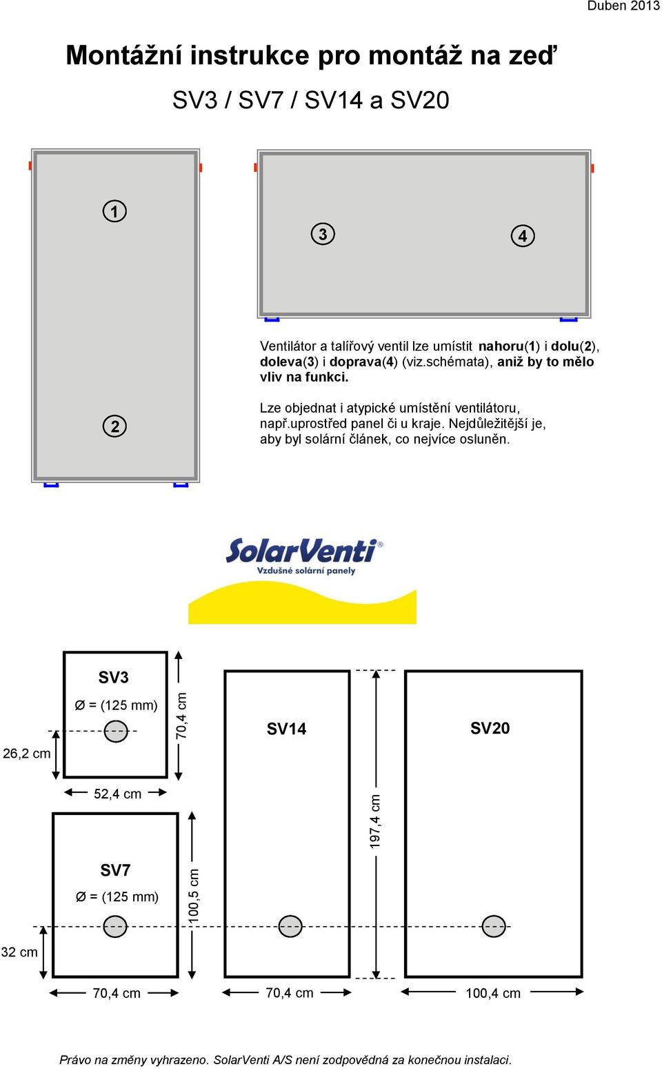 schémata), aniž by to mělo vliv na funkci. 2 Lze objednat i atypické umístění ventilátoru, např.