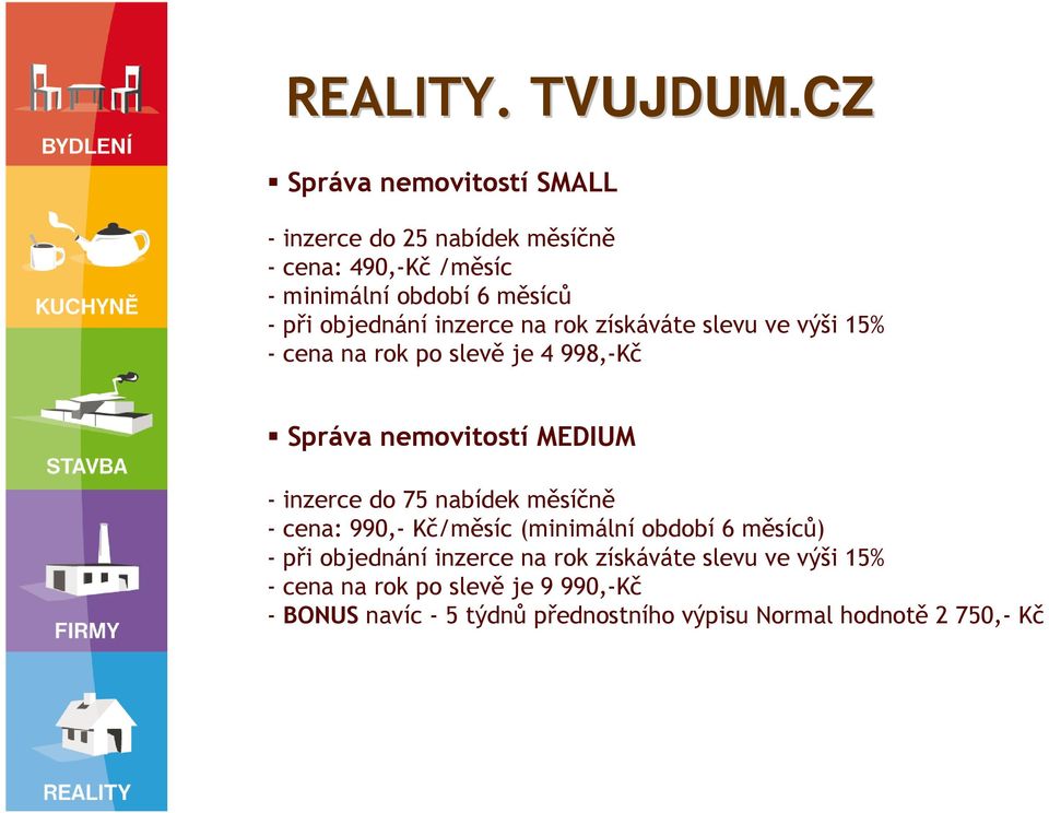 inzerce na rok získáváte slevu ve výši 15% - cena na rok po slevě je 4 998,-Kč Správa nemovitostí MEDIUM - inzerce do 75