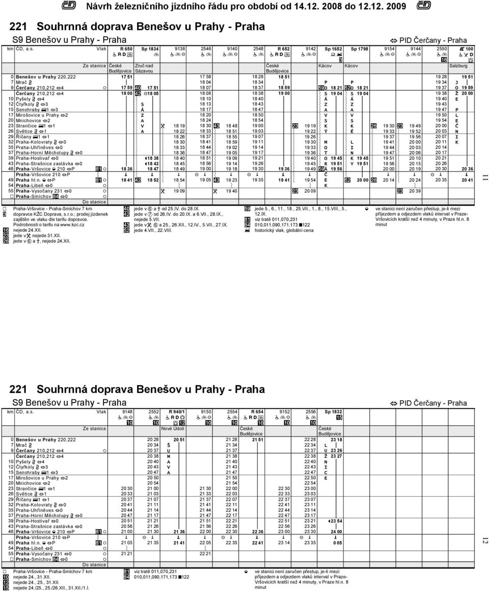 04 18 34 p P P 19 34 J p 9 Čerčany 210,212 h4 / 17 59!