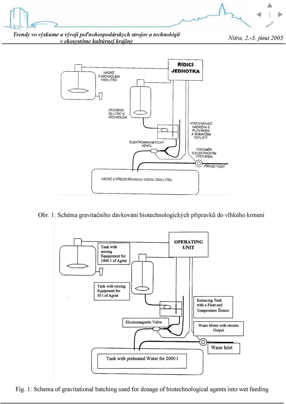 biotechnologických přípravků do vlhkého krmení