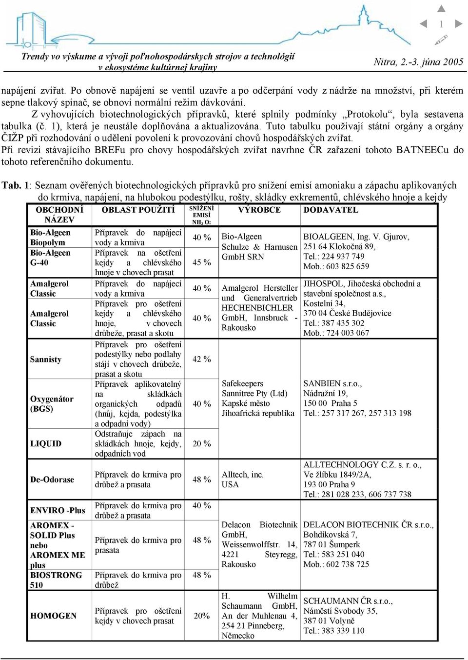 Tuto tabulku používají státní orgány a orgány ČIŽP při rozhodování o udělení povolení k provozování chovů hospodářských zvířat.
