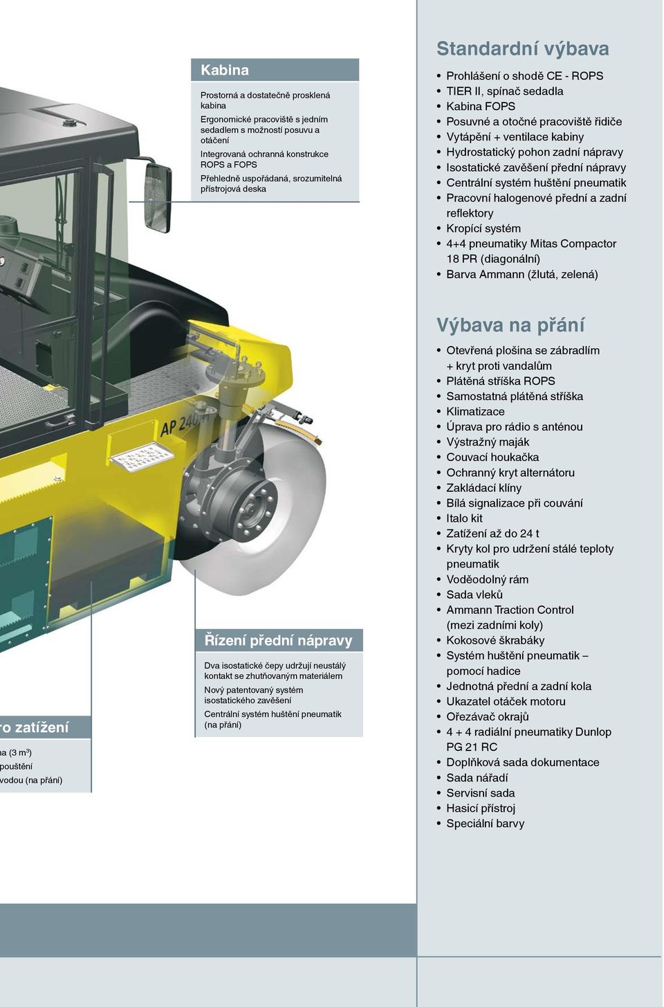 Isostatické zavěšení přední nápravy Centrální systém huštění pneumatik Pracovní halogenové přední a zadní reflektory Kropící systém 4+4 pneumatiky Mitas Compactor 18 PR (diagonální) Barva Ammann