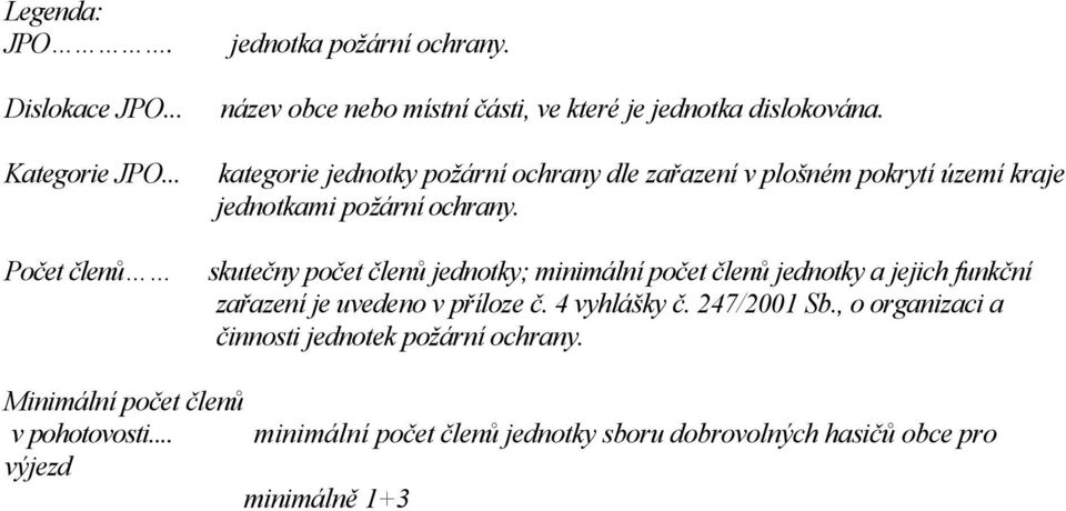kategorie jednotky požární ochrany dle zařazení v plošném pokrytí území kraje jednotkami požární ochrany.